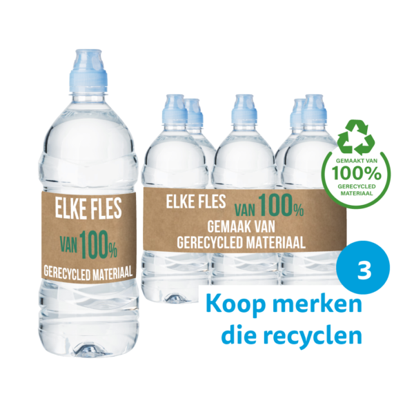 ALP 26 KAMPA Slider Wie jeder Recycling unterstützten kann Flaschen NL